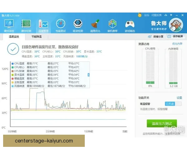 赖斯最佳位置分析：表现稳健，逐步适应多重角色